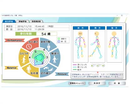 歩行姿勢測定システム